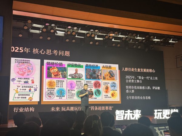 深富策略 去年淘宝上衍生周边成交量超百亿元 潮玩行业可能出现下一个泡泡玛特吗？