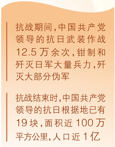 财米网 八月十五日，永远值得铭记（时空对话·特别策划）