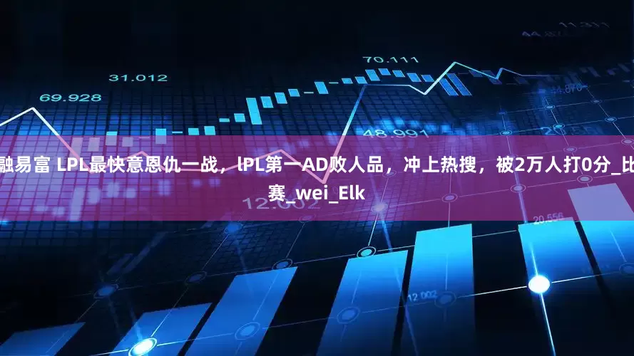 融易富 LPL最快意恩仇一战，lPL第一AD败人品，冲上热搜，被2万人打0分_比赛_wei_Elk