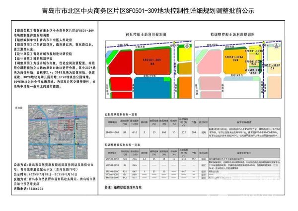 盛宝优配 信号山：市北CBD三年首供地 甘霖之后好房子才是硬实力